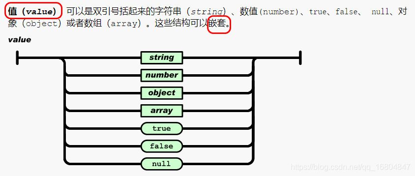 在這裡插入圖片描述