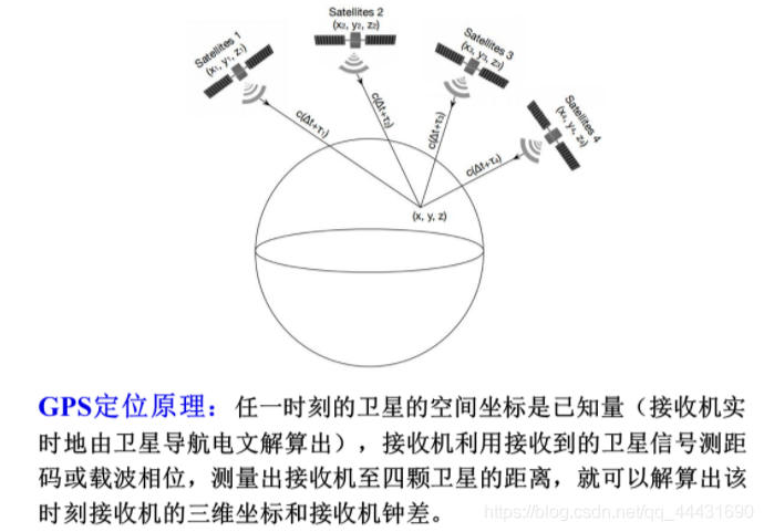 在這裡插入圖片描述