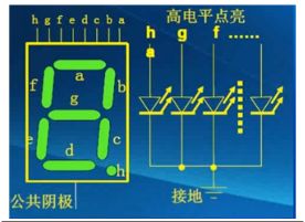 在這裡插入圖片描述