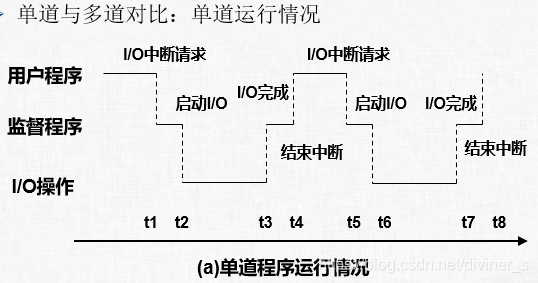 在這裡插入圖片描述