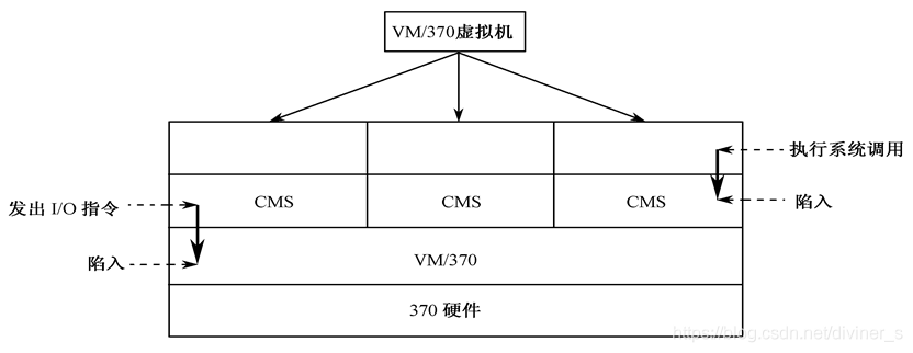 在這裡插入圖片描述