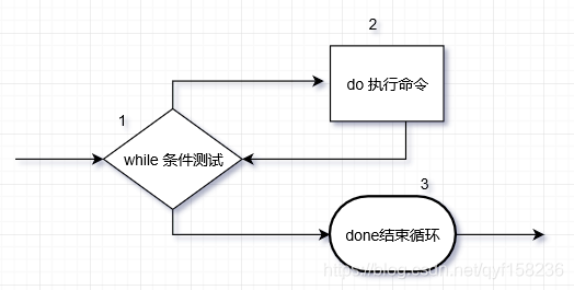 在這裡插入圖片描述