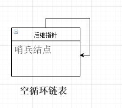 在這裡插入圖片描述