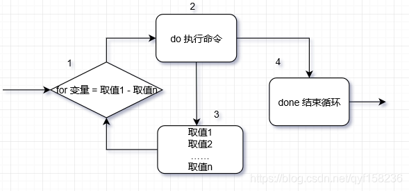 在這裡插入圖片描述