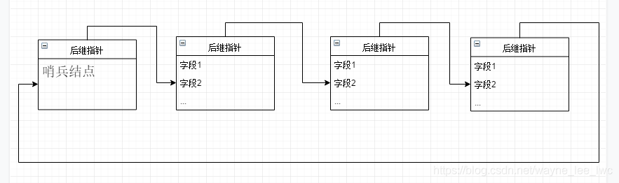 在這裡插入圖片描述