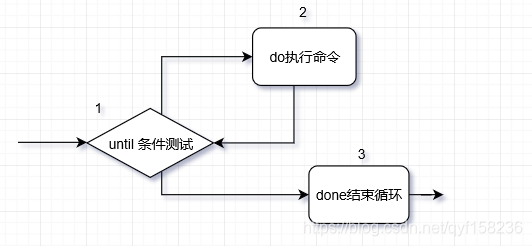 在這裡插入圖片描述