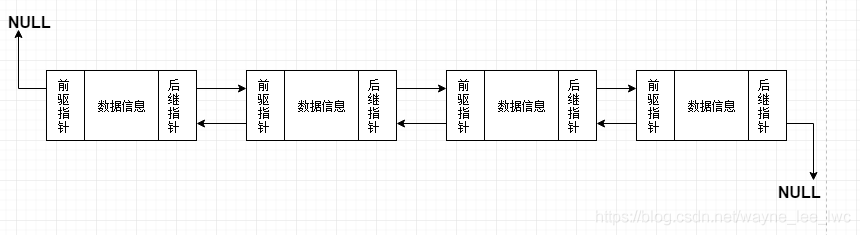 在這裡插入圖片描述