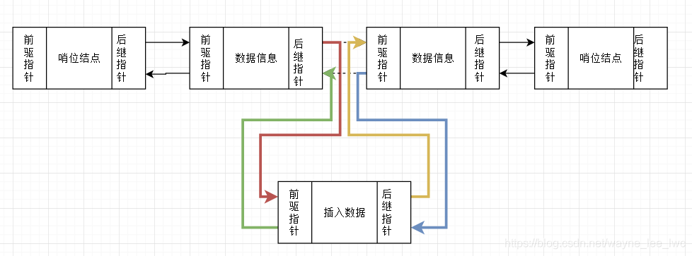 在這裡插入圖片描述