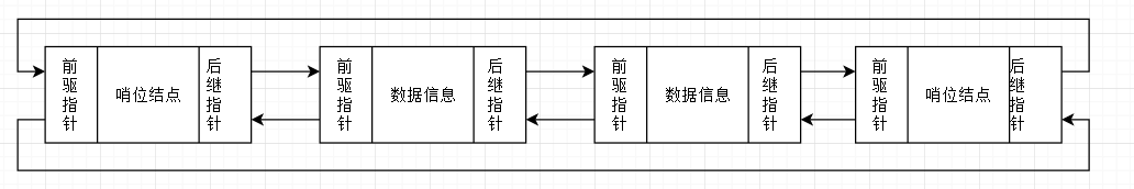 在這裡插入圖片描述