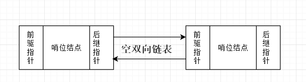 在這裡插入圖片描述