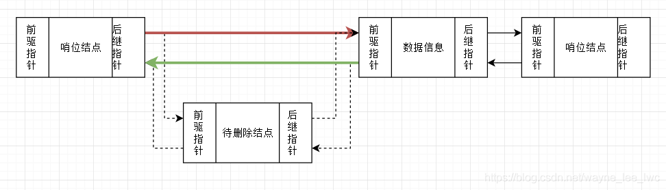 在這裡插入圖片描述