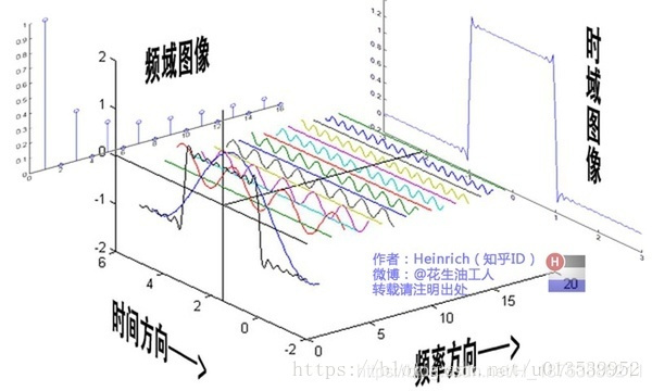 在這裡插入圖片描述