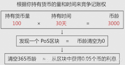 在這裡插入圖片描述