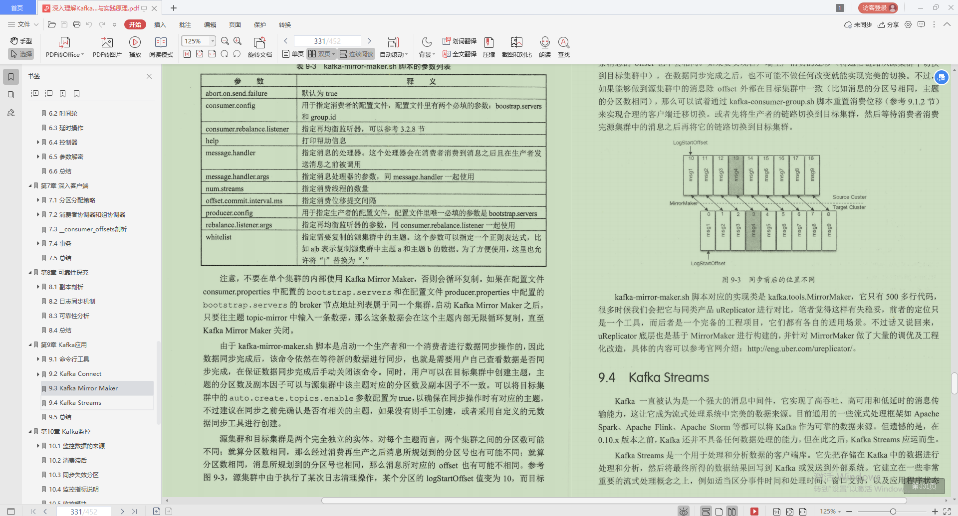 不愧是Alibaba技術官，Kafka的精髓全寫這本“限量筆記”裡，服了