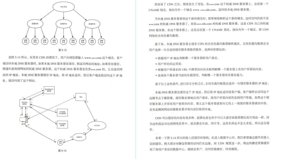 華為18級工程師歷時五年總結出趣談網路協議（大牛精講）