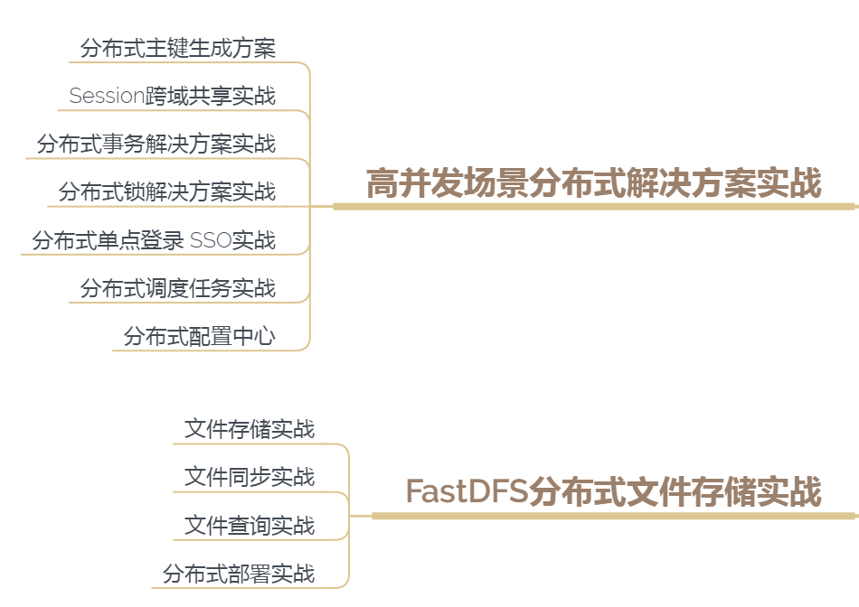 Java程式設計師：你好，我精通擰螺絲！面試官：就這？