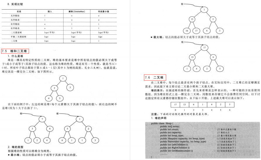 位元組的面試題到底有多難？大廠為何都注重演算法？我們該如何應對？