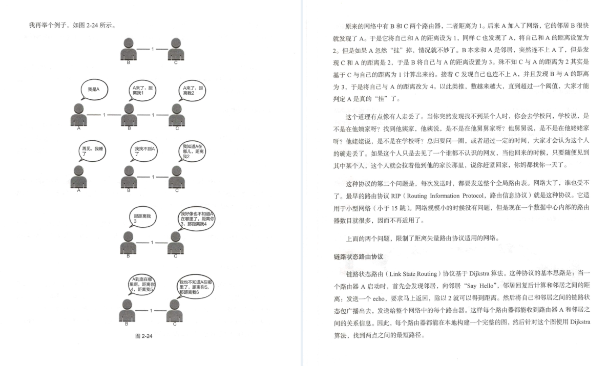 華為18級工程師歷時五年總結出趣談網路協議（大牛精講）