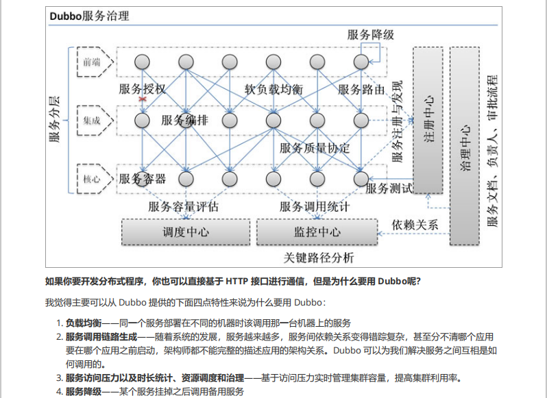 GitHub上標星75k+超牛的《Java面試突擊版》，分享PDF離線版