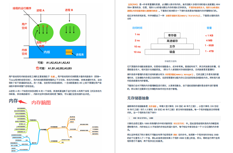 總結作業系統基礎+程序和執行緒+記憶體+檔案系統+I/O+死鎖+面試題