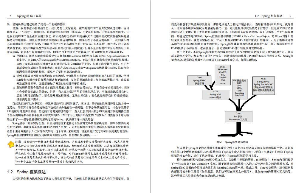 工作五年 Ctrl+C/V 一把梭，就我敢在簡歷上寫精通Spring!被血虐!