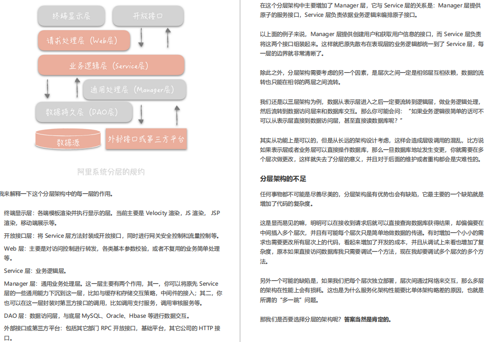 阿里內部絕密《百億級併發系統設計》實戰教程，冒著勸退風險分享