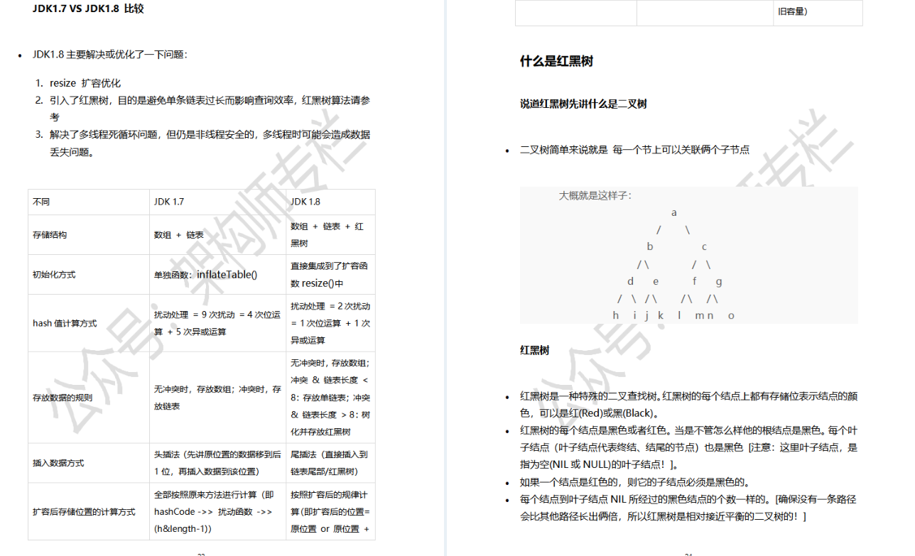 肝完這份3625頁Java面試題，華為，京東，百度大廠offer拿到手軟