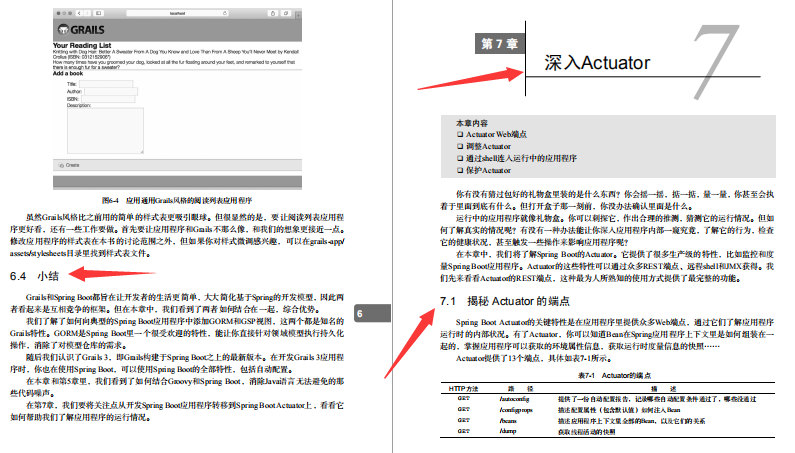 吃透這份Github點贊120k的Spring全家桶筆記Offer拿到手軟