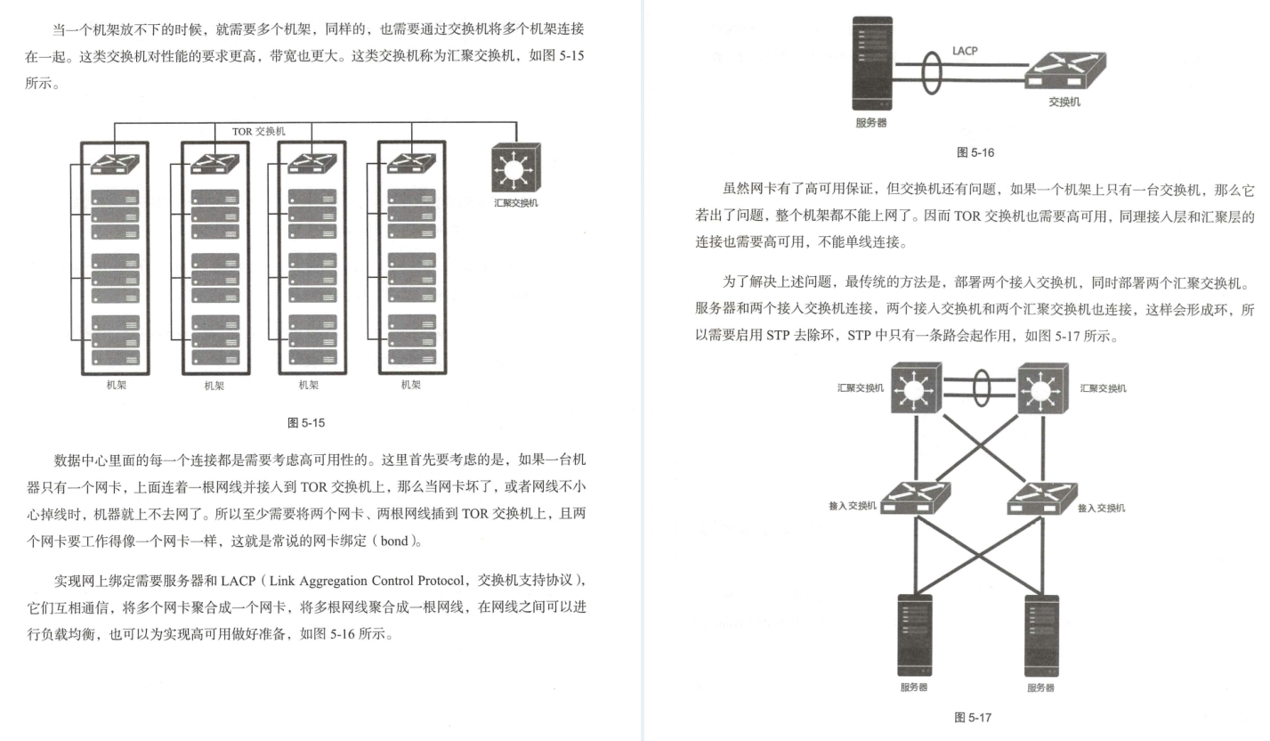 華為18級工程師歷時五年總結出趣談網路協議（大牛精講）