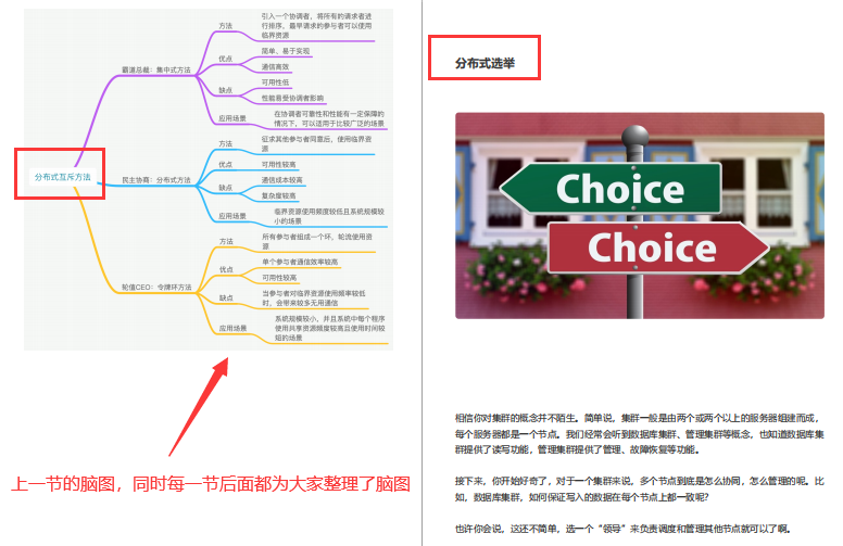 被傳“瘋”了！GitHub上都在找的分散式核心筆記終於來了