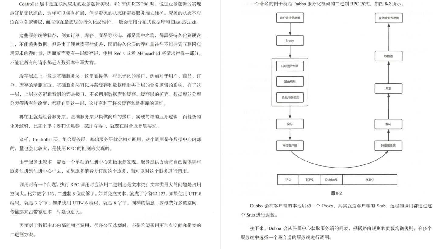 華為18級工程師歷時五年總結出趣談網路協議（大牛精講）