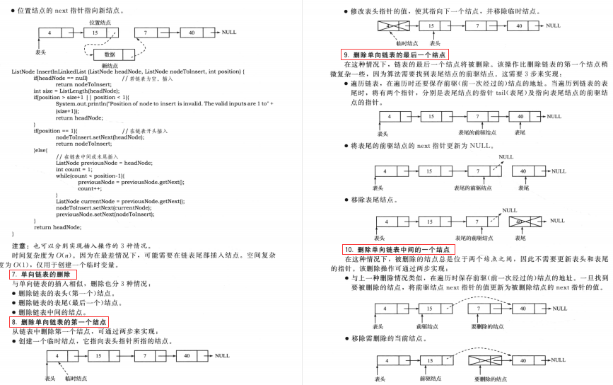 位元組的面試題到底有多難？大廠為何都注重演算法？我們該如何應對？