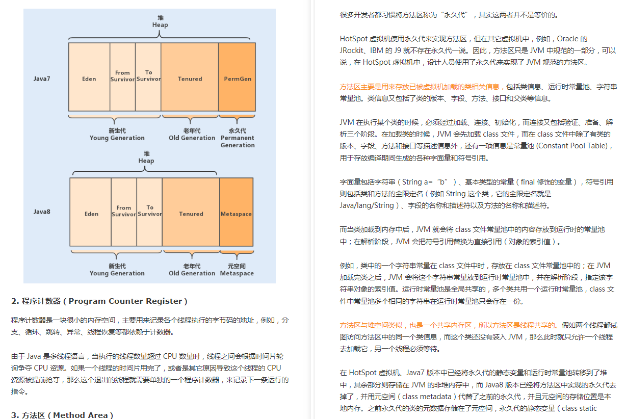 調優達到上限？這份尊享版效能實戰套餐，讓你領先別人好幾個級別