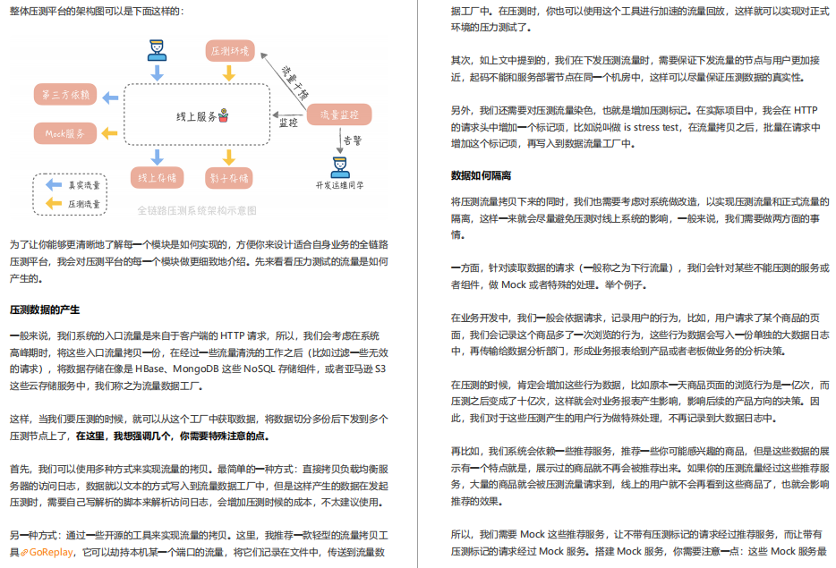 阿里內部絕密《百億級併發系統設計》實戰教程，冒著勸退風險分享