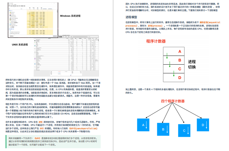 總結作業系統基礎+程序和執行緒+記憶體+檔案系統+I/O+死鎖+面試題