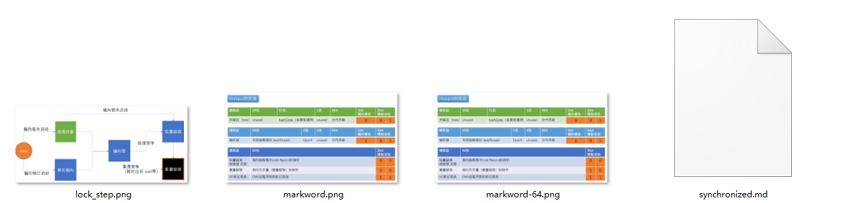 這本出自華為18級工程師之手的多執行緒高併發文件絕對值得你一看