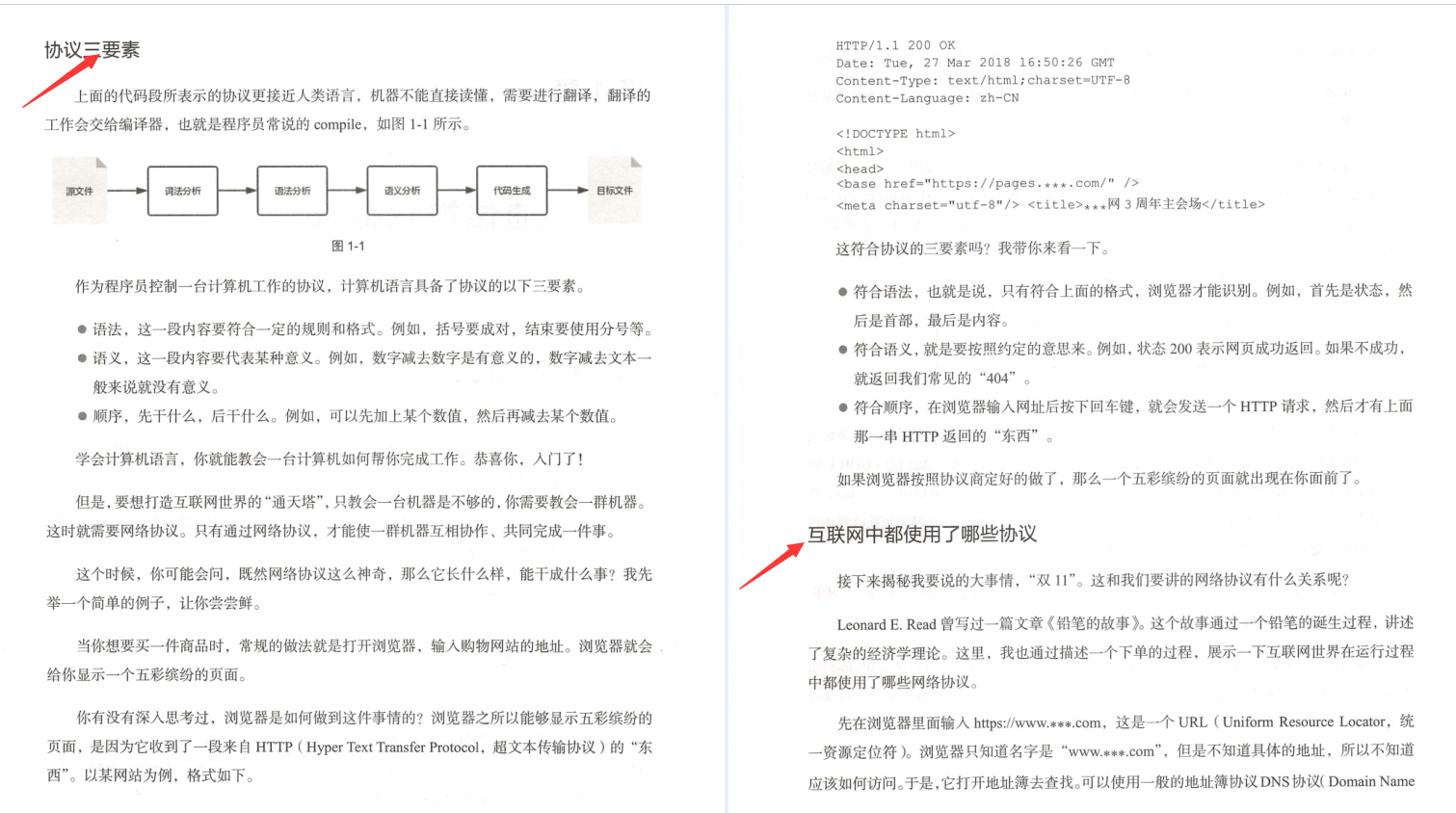 華為18級工程師歷時五年總結出趣談網路協議（大牛精講）