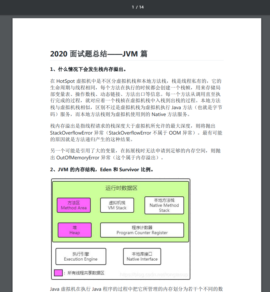 酸！Java程式設計師校招進位元組跳動，月薪35K，他刷的題我要到了