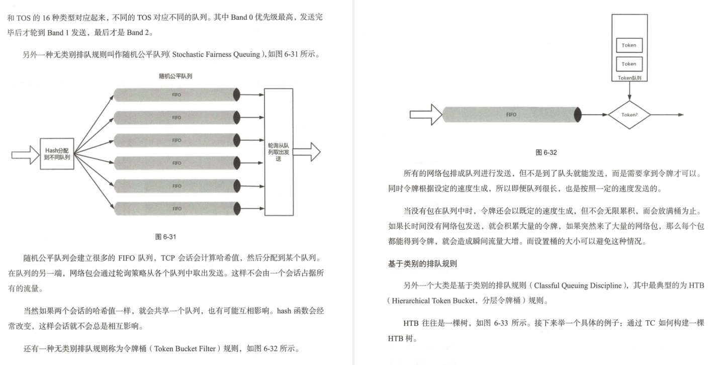 華為18級工程師歷時五年總結出趣談網路協議（大牛精講）