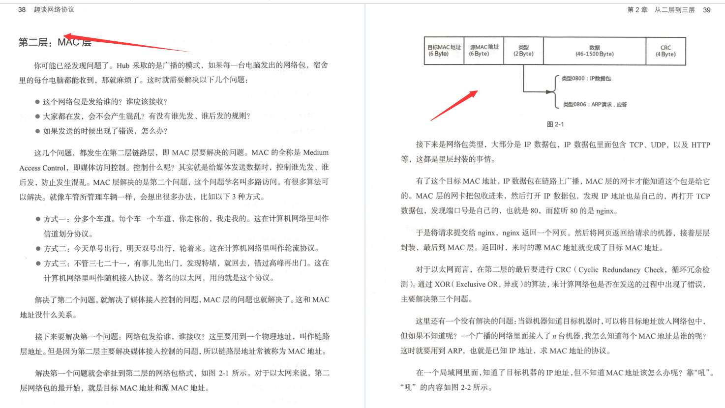 華為18級工程師歷時五年總結出趣談網路協議（大牛精講）