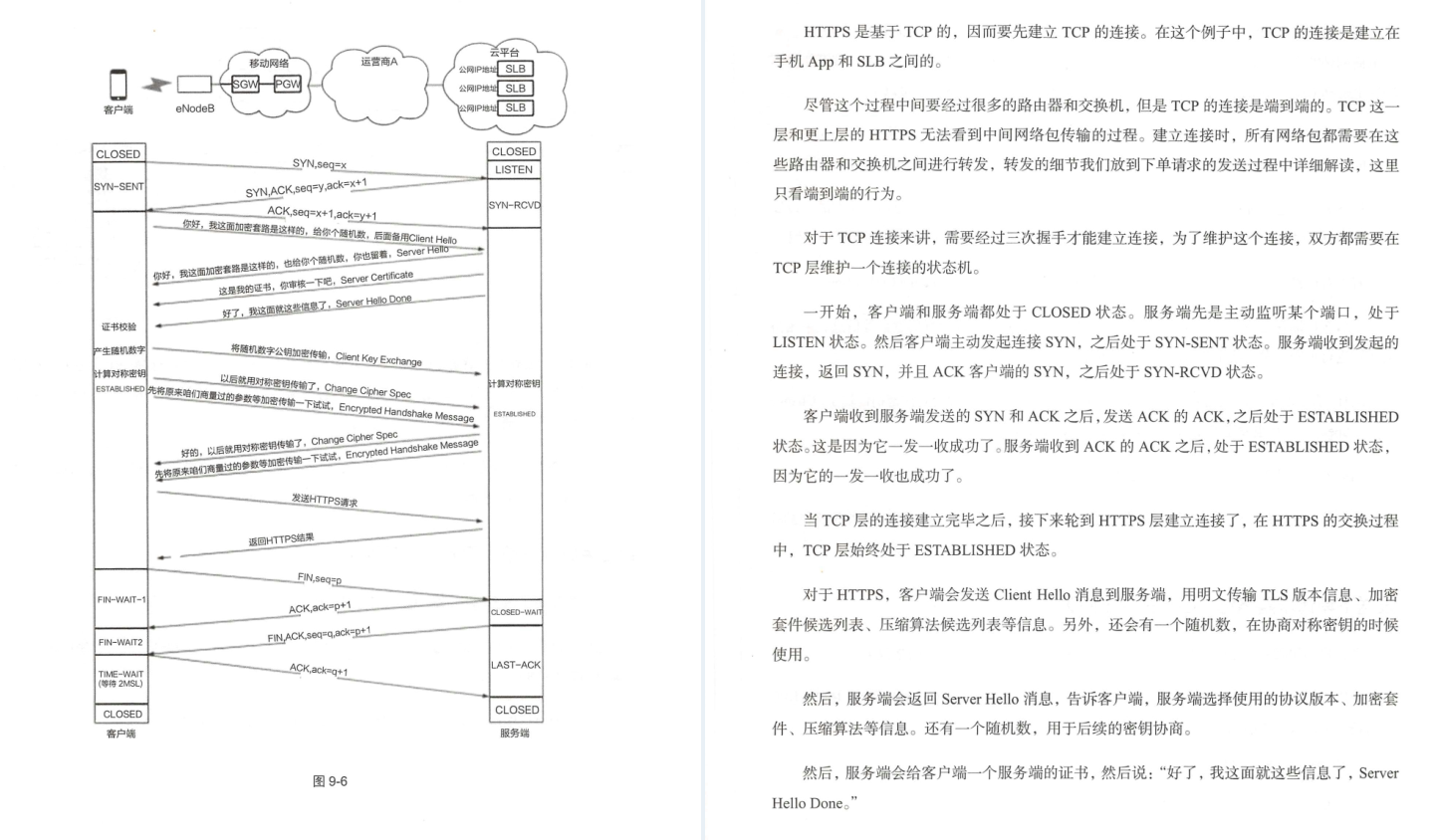 華為18級工程師歷時五年總結出趣談網路協議（大牛精講）