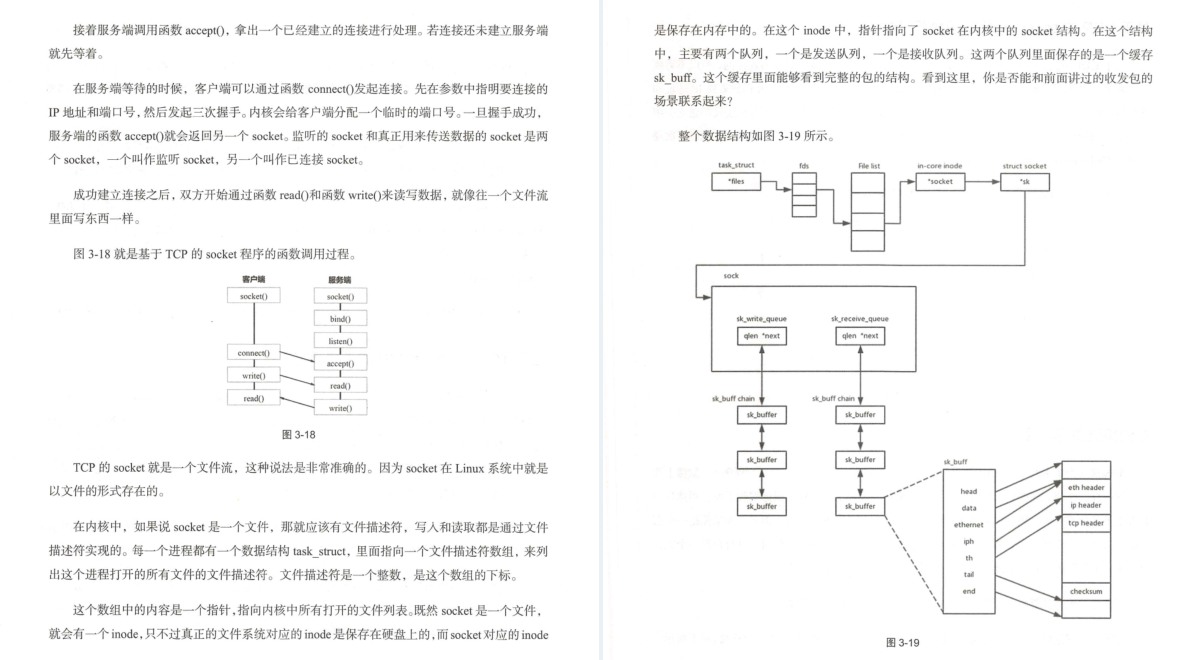 華為18級工程師歷時五年總結出趣談網路協議（大牛精講）