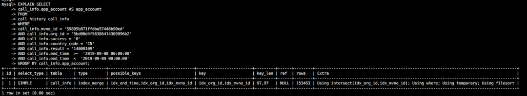 屌炸了！太神奇的 SQL 查詢經歷，group by 慢查詢優化