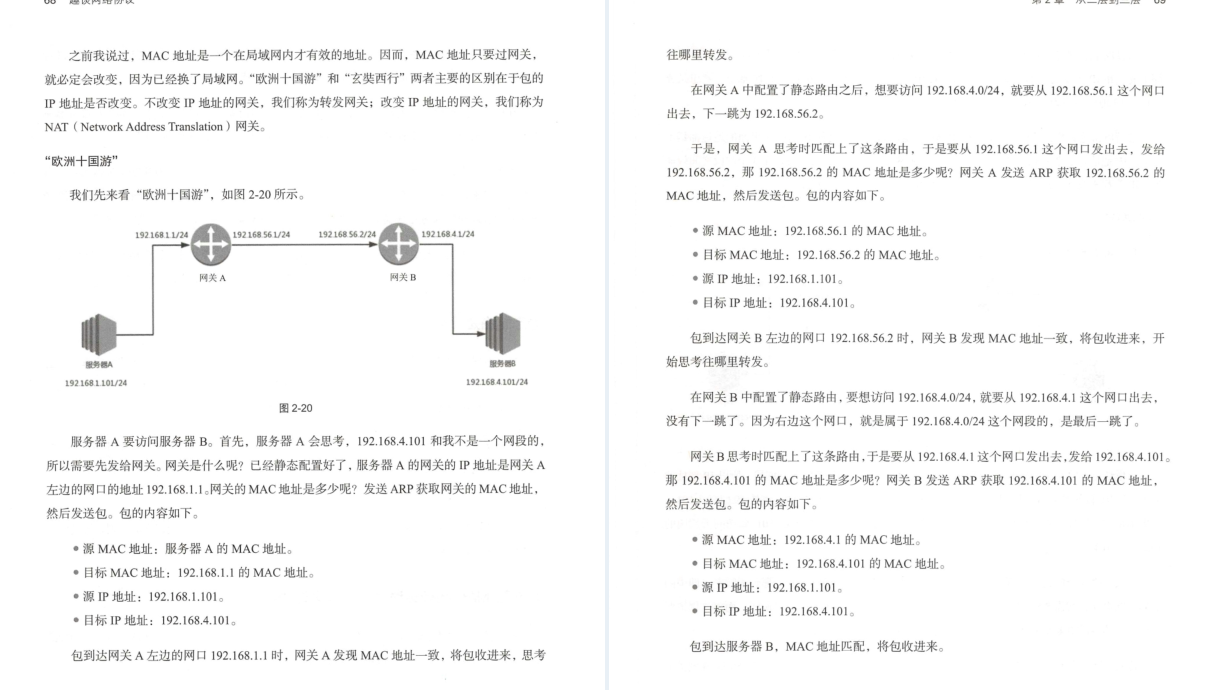 華為18級工程師歷時五年總結出趣談網路協議（大牛精講）