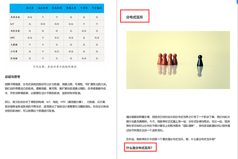 被傳“瘋”了！GitHub上都在找的分散式核心筆記終於來了