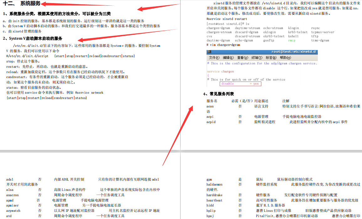 《Linux學習筆記》從常用命令、常用操作到網路管理、效能優化