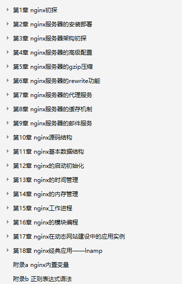 騰訊P8終於整理出Redis+Mysql+微服務+Nginx+Tomcat的PDF了