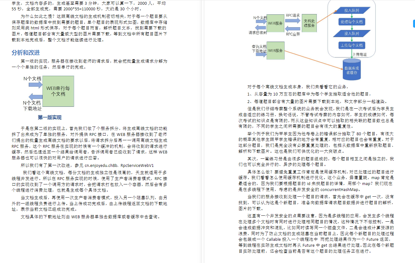 大廠敲門磚！P9技術官級別的頂級併發程式設計寶典，獻給想去大廠的你