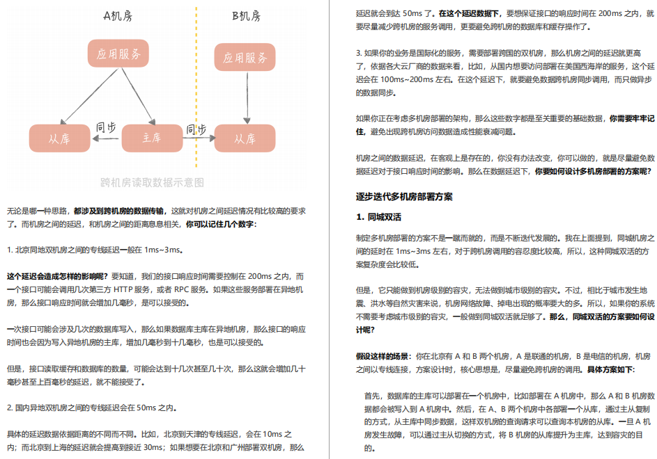 阿里內部絕密《百億級併發系統設計》實戰教程，冒著勸退風險分享