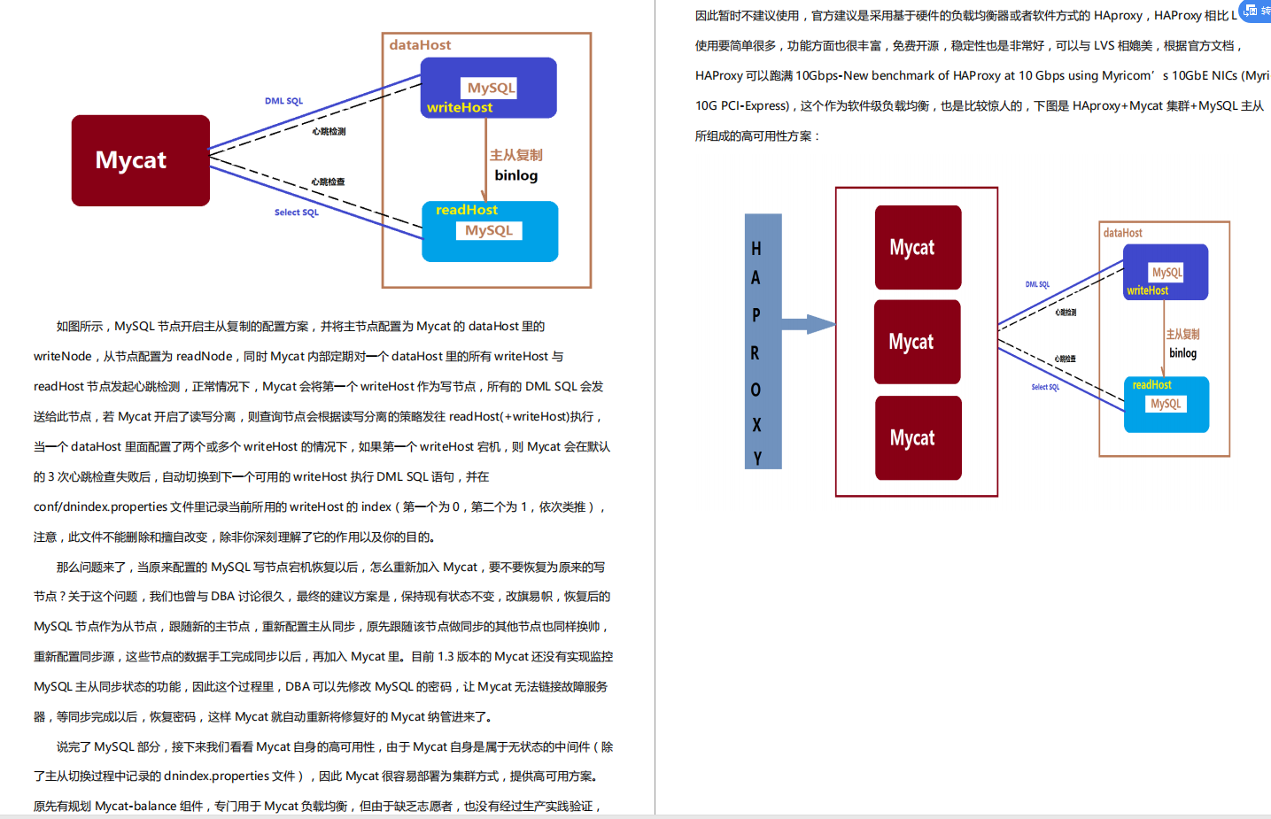 驚豔！阿里出產的MyCat效能筆記，帶你領略什麼叫細節爆炸